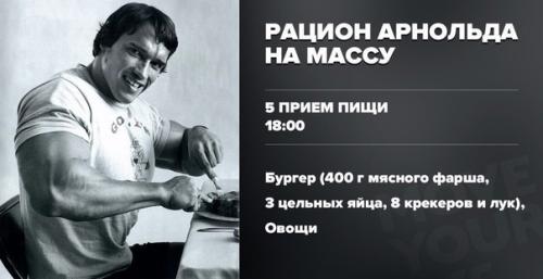 Полезный рацuон арнольда шварценеггера на массу. 04