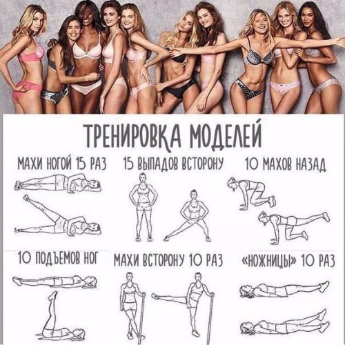 Актуальный набор упражнений на проработку проблемных зон. 02