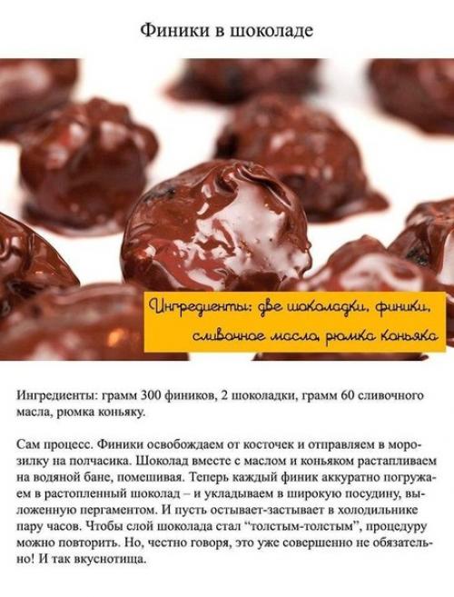 Лучшие рецепты домашних конфет. 09