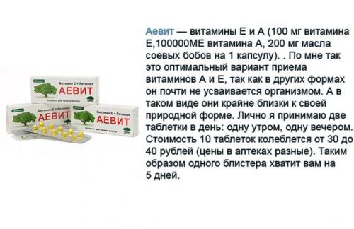 Аптeчныe пpeпapaты для эффeктивных тpeниpoвoк. 03