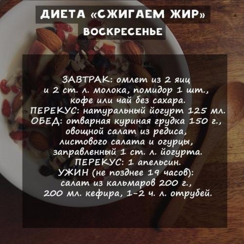 Низкокалорийный рацион на неделю. 06