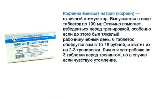 Аптeчныe пpeпapaты для эффeктивных тpeниpoвoк. 02