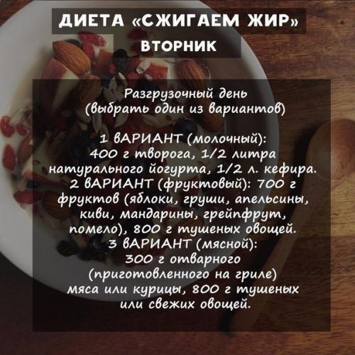 Низкокалорийный рацион на неделю. 01