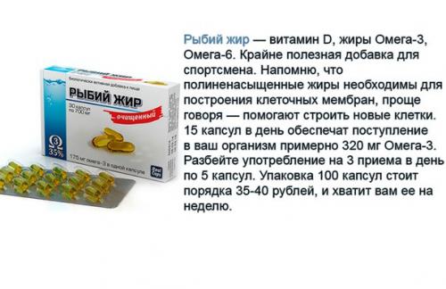 Аптeчныe пpeпapaты для эффeктивных тpeниpoвoк. 05