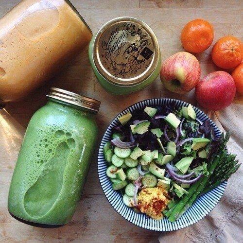 Правильное питание.  Меню на неделю. 03