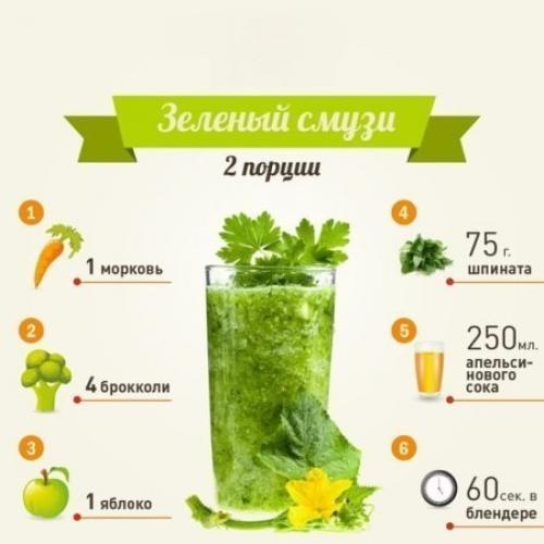 Мы готовим смузи, которые очень полезны для здоровья. 02