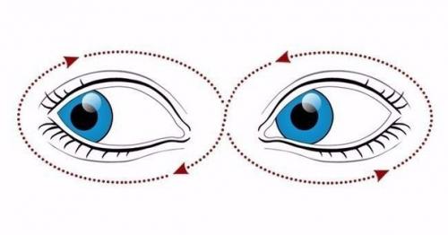 10 упражнений, которые помогут сохранить зрение? 02 10 упражнений, которые помогут сохранить зрение? 02