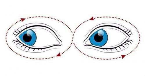 10 упражнений, которые помогут сохранить зрение. 02 10 упражнений, которые помогут сохранить зрение. 02