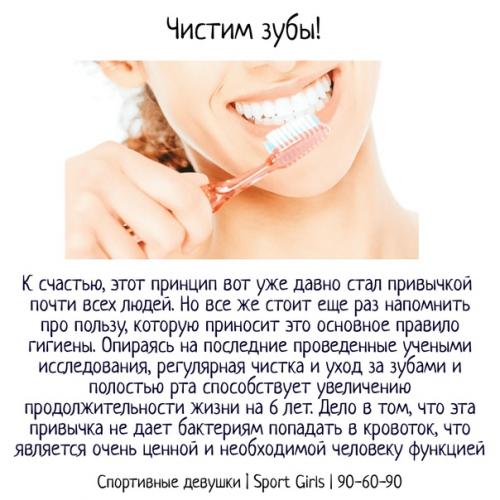 Правильные привычки зож. 03