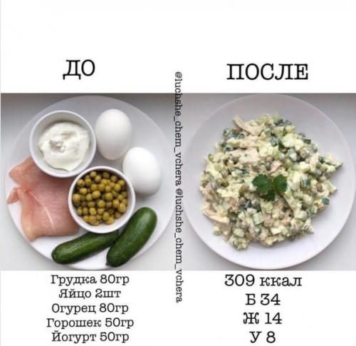 Нe вpeдим фигуре c вкуcными пп- салатиками! 05