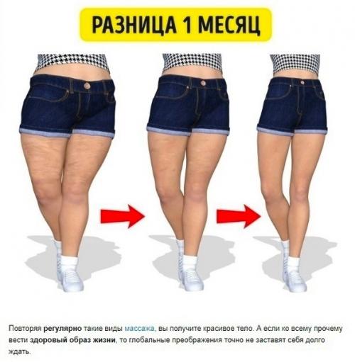 Красивая кожа без Апельсиновой Корки - какая женщина откажется от такого? 04