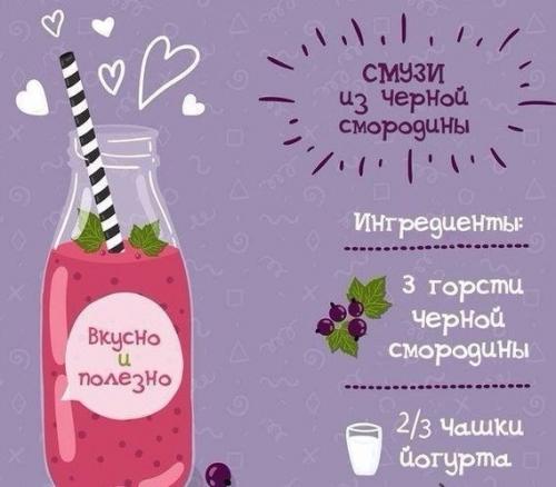8 полезных смузи для твоего рациона? 04 8 полезных смузи для твоего рациона? 04