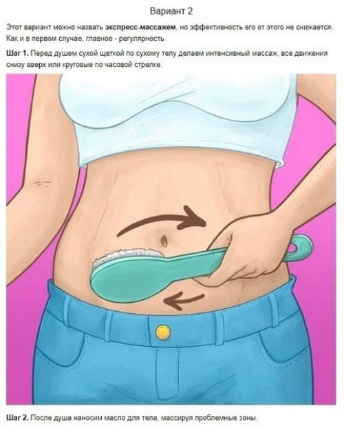 Красивая кожа без Апельсиновой Корки - какая женщина откажется от такого? 03