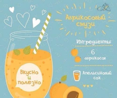 8 полезных смузи для твоего рациона? 06 8 полезных смузи для твоего рациона? 06