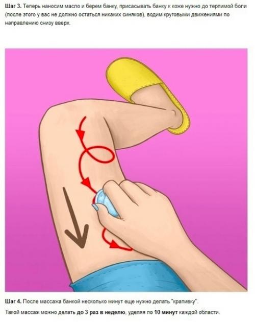 Красивая кожа без Апельсиновой Корки - какая женщина откажется от такого? 02