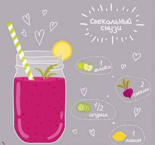 8 полезных смузи для твоего рациона? 07 8 полезных смузи для твоего рациона? 07