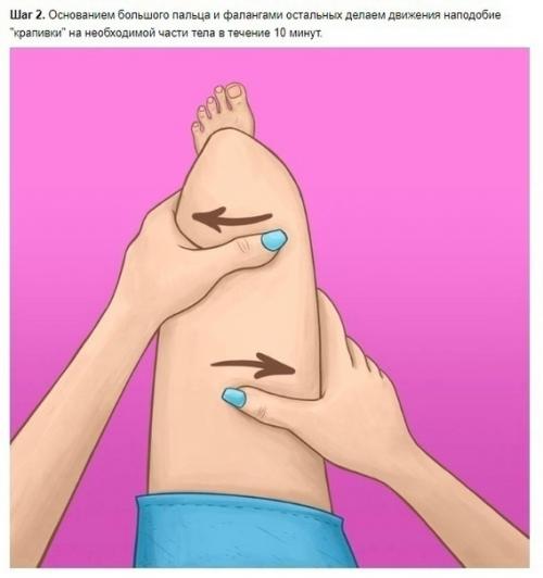 Красивая кожа без Апельсиновой Корки - какая женщина откажется от такого? 01