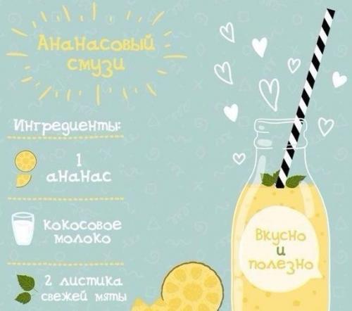 8 полезных смузи для твоего рациона? 01 8 полезных смузи для твоего рациона? 01
