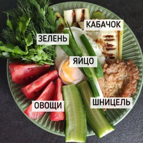 А мы тут для вас подготовили варианты ужинов на целую неделю. 06