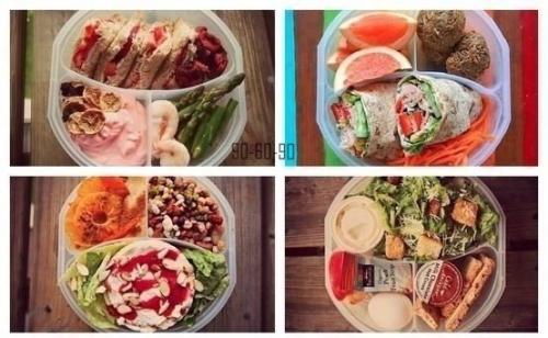 Составление ПП - рациона.  Идеальный завтрак. 04