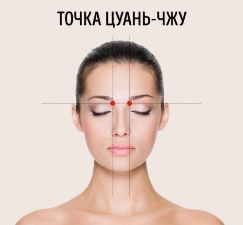 Как избавиться от головной боли без таблеток за 5 минут. 01