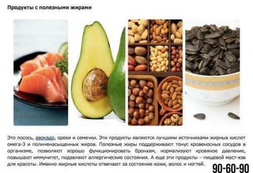 Что такое суперпродукты? 03