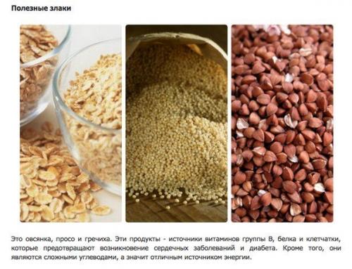 Что такое суперпродукты? 01