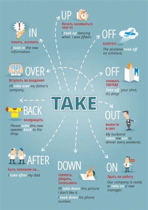 Фитнес для ума. 05