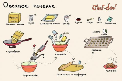 Аппетитные и полезные завтраки? 01