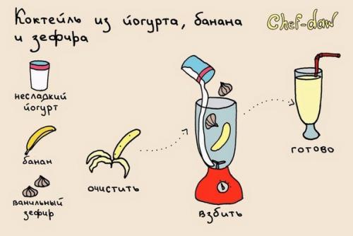Аппетитные и полезные завтраки? 02
