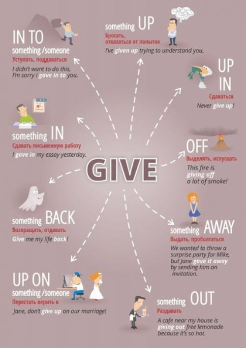 Фитнес для ума. 04