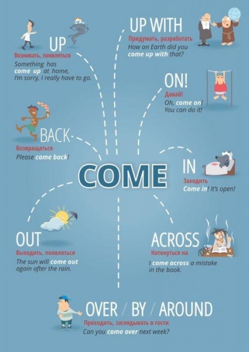 Фитнес для ума. 01