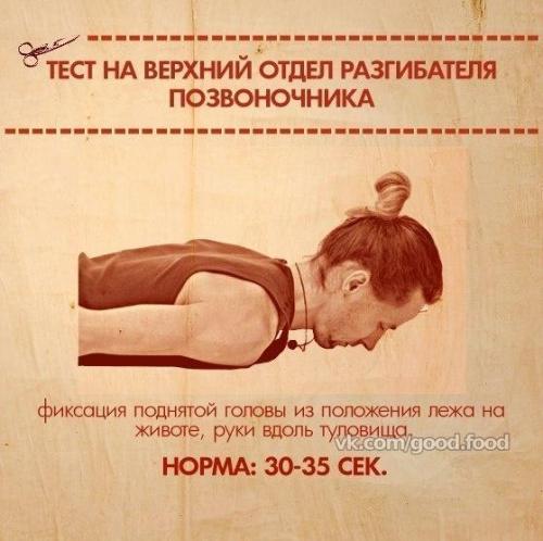 Тест на функциональную слабость мышц. 02