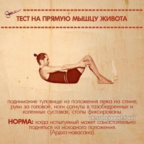 Тест на функциональную слабость мышц. 07