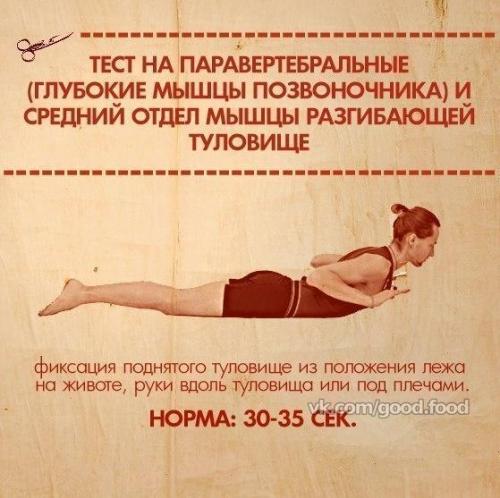 Тест на функциональную слабость мышц. 05