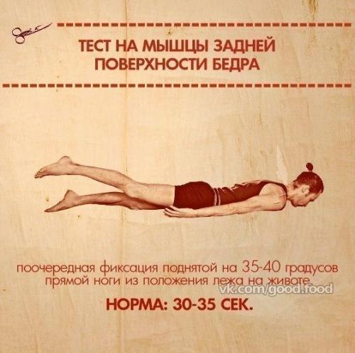 Тест на функциональную слабость мышц. 01