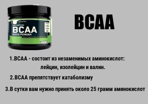 Гид по аминокислотам. 03