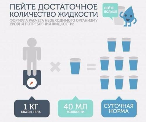Активный образ жизни и сбалансированное питание. 03