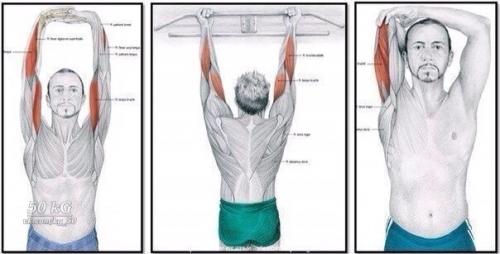 Зачем нужна растяжка и как правильно растягиваться? 08