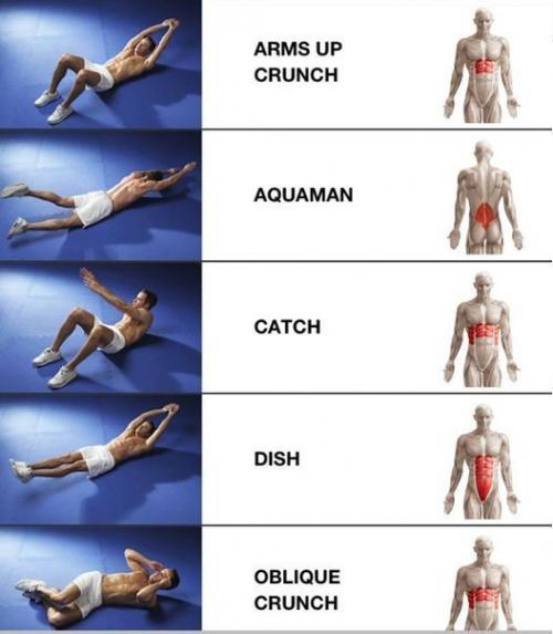 Программа упражнений для прокачки пресса! 02 Программа упражнений для прокачки пресса! 02