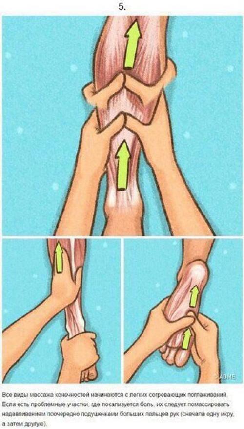 Простое руководство, которое сделает из вас профи в массаже. 04