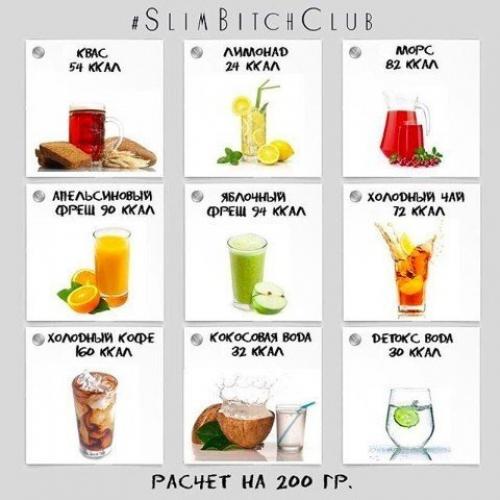 Сколько калорий в продуктах. 01