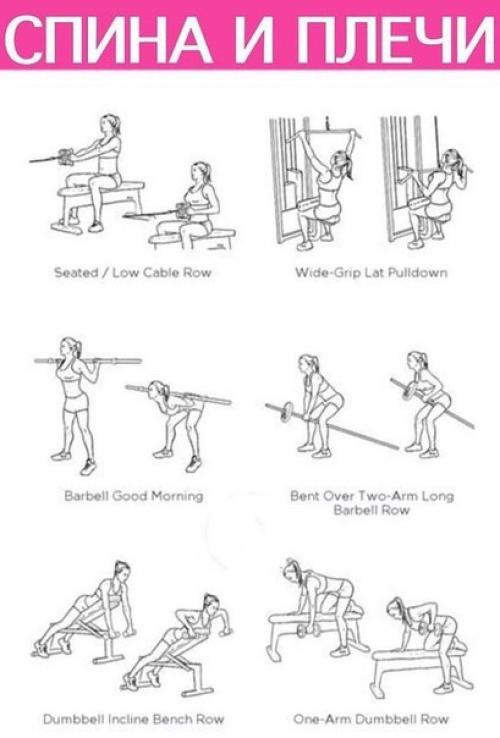 Прокачка всего тела в картинках. 04