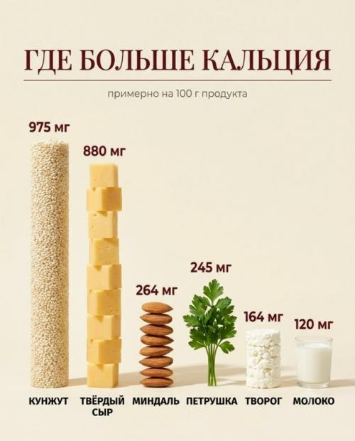 Банан - не чемпион по калию. 02 Банан - не чемпион по калию. 02
